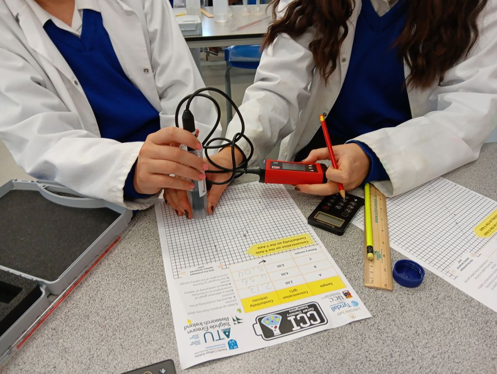 Current chemistry investigation